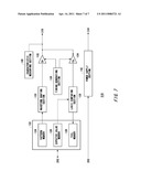 MANUFACTURING METHOD AND WAFER UNIT FOR TESTING diagram and image