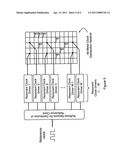 ARCHITECTURE FOR CONTROLLING CLOCK CHARACTERISTICS diagram and image