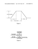 Methods and Devices for Generating Trapezoidal Fire Pulses diagram and image