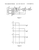 Methods and Devices for Generating Trapezoidal Fire Pulses diagram and image