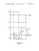 Methods and Devices for Generating Trapezoidal Fire Pulses diagram and image