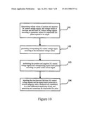 Methods and Devices for Generating Trapezoidal Fire Pulses diagram and image