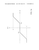 FAST-LOCKING BANG-BANG PLL WITH LOW OUPUT JITTER diagram and image