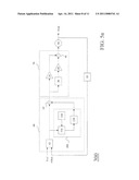 FAST-LOCKING BANG-BANG PLL WITH LOW OUPUT JITTER diagram and image