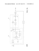 FAST-LOCKING BANG-BANG PLL WITH LOW OUPUT JITTER diagram and image