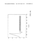 FAST-LOCKING BANG-BANG PLL WITH LOW OUPUT JITTER diagram and image