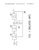 PHASE LOCKED LOOP AND VOLTAGE CONTROLLED OSCILLATOR THEREOF diagram and image