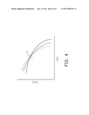 PHASE LOCKED LOOP AND VOLTAGE CONTROLLED OSCILLATOR THEREOF diagram and image