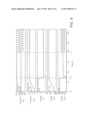 PHASE LOCKED LOOP AND VOLTAGE CONTROLLED OSCILLATOR THEREOF diagram and image