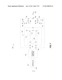 EDGE RATE CONTROL diagram and image