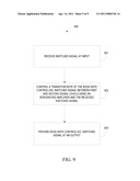 EDGE RATE CONTROL diagram and image