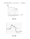 REMOTE CONTROL DEVICE AND RECOGNITION METHOD THEREOF diagram and image