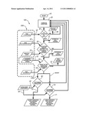 IDENTIFICATION ASSESSMENT AND RESPONSE TO ENVIRONMENTAL CONDITIONS WHILE IN AN AUTOMOBILE diagram and image