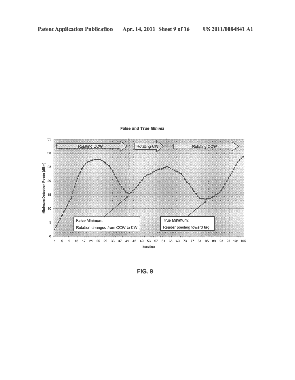 METHOD AND APPARATUS FOR DETERMINING RANGE INFORMATION OF A NODE IN A WIRELESS SYSTEM - diagram, schematic, and image 10