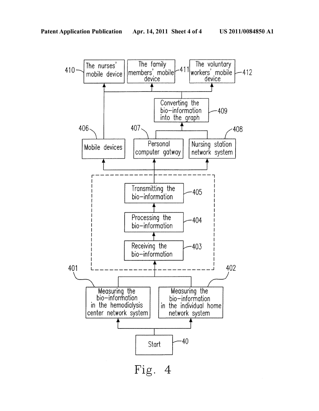 Bio-Information Monitoring System - diagram, schematic, and image 05