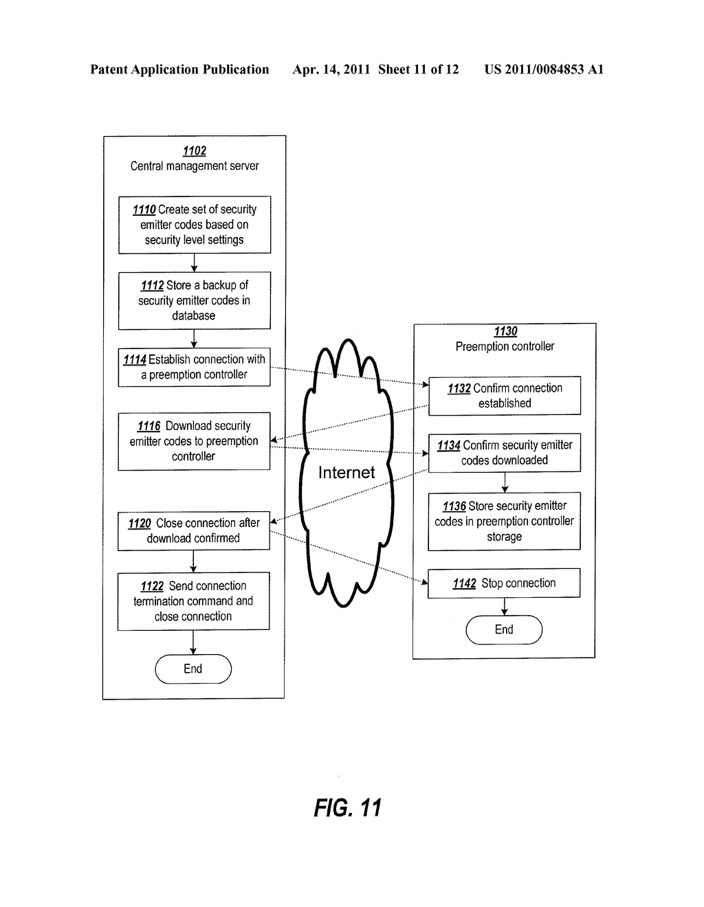 Centralized Management of Preemption Control of Traffic Signals - diagram, schematic, and image 12