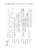 APPARATUS AND METHOD FOR PIPELINED ANALOG TO DIGITAL CONVERSION diagram and image