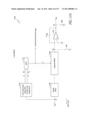 APPARATUS AND METHOD FOR PIPELINED ANALOG TO DIGITAL CONVERSION diagram and image