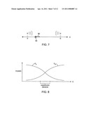 SYSTEM FOR TESTING MULTI-ANTENNA DEVICES diagram and image