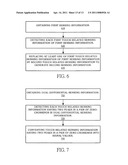 Method and device for converting sensing information diagram and image