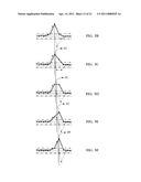 Method and device for position detection diagram and image