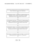 Method and device for position detection diagram and image