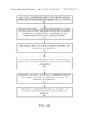 Method and device for position detection diagram and image