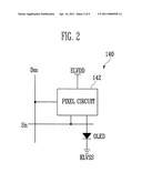 ORGANIC LIGHT EMITTING DISPLAY AND METHOD OF DRIVING THE SAME diagram and image