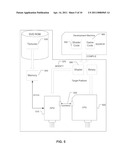 Automatic Run-Time Identification of Textures diagram and image