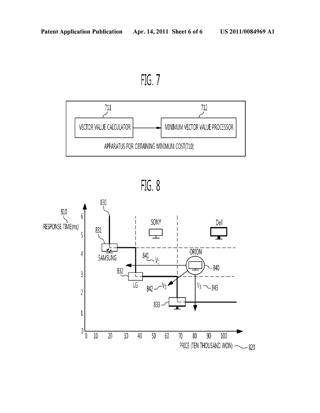 METHOD AND APPARATUS FOR OBTAINING MINIMUM COST VECTOR FOR MAKING SKYLINE OBJECT IN MULTI-DIMENSIONAL SPACE - diagram, schematic, and image 07