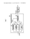 SIGNAL PROCESSING APPARATUS AND PROJECTION DISPLAY APPARATUS diagram and image