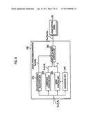 SIGNAL PROCESSING APPARATUS AND PROJECTION DISPLAY APPARATUS diagram and image