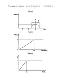 SIGNAL PROCESSING APPARATUS AND PROJECTION DISPLAY APPARATUS diagram and image