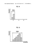 SIGNAL PROCESSING APPARATUS AND PROJECTION DISPLAY APPARATUS diagram and image