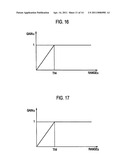 SIGNAL PROCESSING APPARATUS AND PROJECTION DISPLAY APPARATUS diagram and image