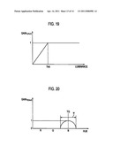 SIGNAL PROCESSING APPARATUS AND PROJECTION DISPLAY APPARATUS diagram and image