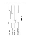 OLED DISPLAY PANEL WITH PWM CONTROL diagram and image