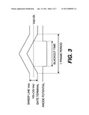 OLED DISPLAY PANEL WITH PWM CONTROL diagram and image