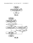 INK JET PRINTING APPARATUS AND PRINT HEAD TEMPERATURE CONTROL METHOD diagram and image