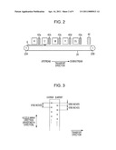 PRINTING APPARATUS AND PRINTING METHOD diagram and image