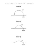 PRINTING APPARATUS AND PRINTING METHOD diagram and image