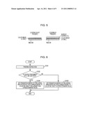 PRINTING APPARATUS AND PRINTING METHOD diagram and image