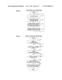 Videophone System and Telephone Communication Apparatus diagram and image