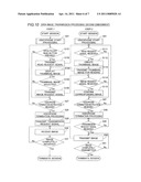 Videophone System and Telephone Communication Apparatus diagram and image