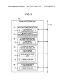 IMAGE PROCESSING DEVICE AND METHOD, AND PROGRAM diagram and image