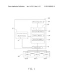 SYSTEM AND METHOD FOR CAMERA ARRAY CONTROL diagram and image