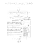 SYSTEM AND METHOD FOR CAMERA ARRAY CONTROL diagram and image