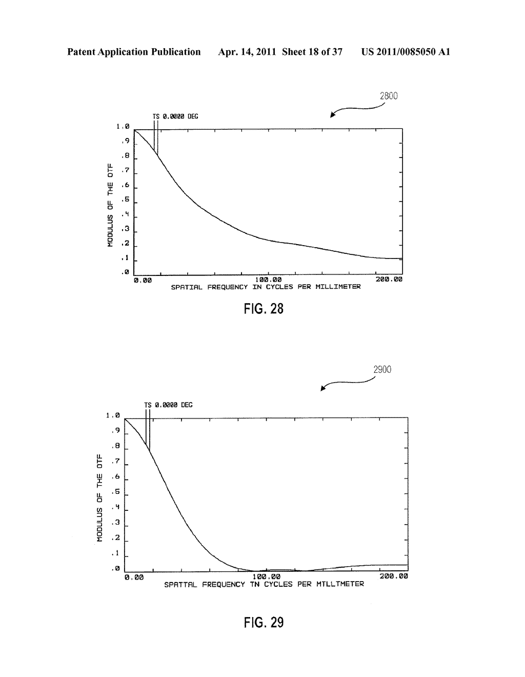 Multi-Region Imaging Systems - diagram, schematic, and image 19