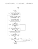 APPARATUS AND METHOD OF PHOTOGRAPHING MOVING IMAGE diagram and image