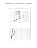 IMAGE PICKUP LENS, IMAGE PICKUP MODULE, METHOD FOR MANUFACTURING IMAGE PICKUP LENS, AND METHOD FOR MANUFACTURING IMAGE PICKUP MODULE diagram and image